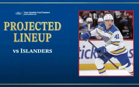 March 10: Predicted Lineup Against New York Islanders