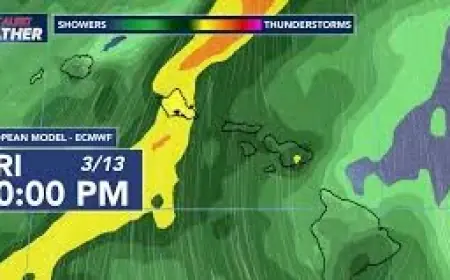 Honolulu Weather vs. Kauai Flood Watch: What the kona storm timeline reveals