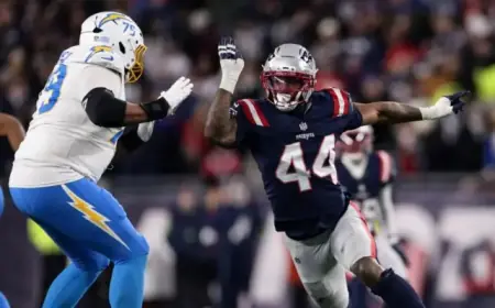 Washington Commanders 2026 Free Agency Updates: Day 2 Boosts Defense