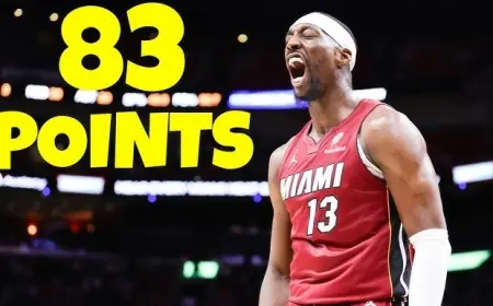 Bam Adebayo, Miami Heat Rout Wizards as 83-Point Explosion Rewrites NBA History