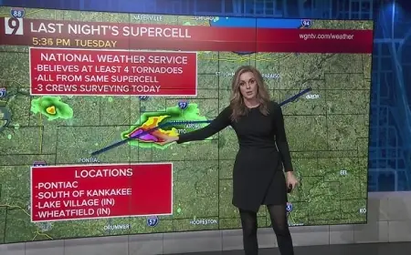 National Weather Service Warns of New Severe Storm Threat After Deadly Midwest Tornadoes