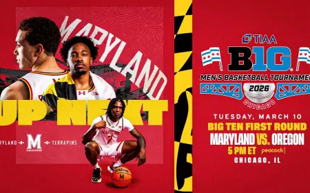 Big Ten Tournament 2026: Michigan Looms Large as Second Round Tips Off in Chicago