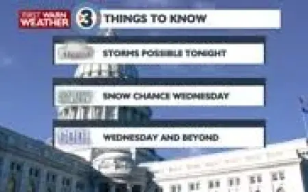 Whio forecast comparison: Today’s severe threat versus next week’s quieter front