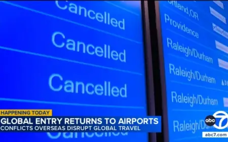 Global Entry Tsa Precheck Shutdown leaves travelers watching Global Entry return