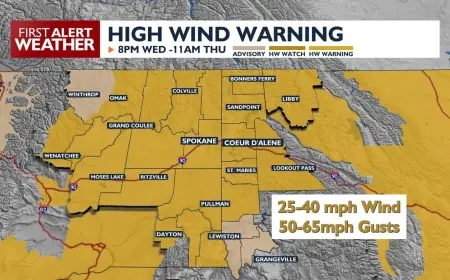 High Wind Warning and Wind Advisory in Effect Across Pacific Northwest Today