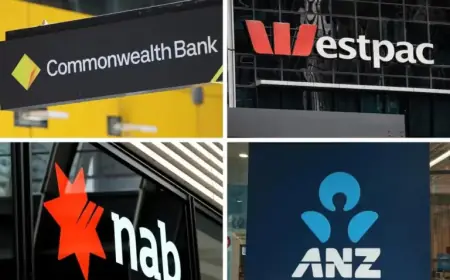 Prepare for Swift Rate Increases