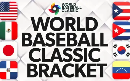 Wbc Quarterfinals Bracket takes shape as final pool games decide matchups