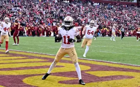 Washington Commanders Free Agency Tracker: Kick Off the 2026 NFL Season!