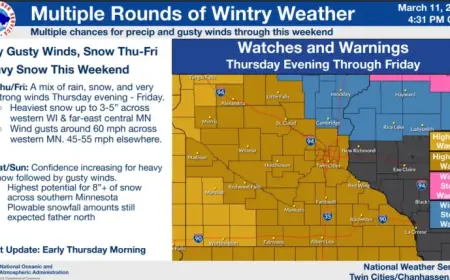 Major Storm Looms: High Winds, Heavy Snow Expected in North Thursday