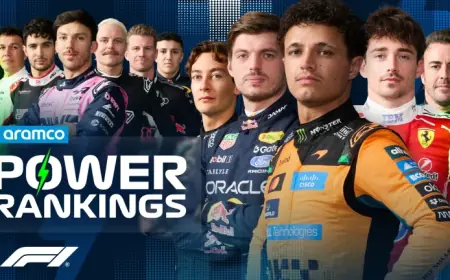 George Russell’s win and what it means for Hamilton and modern F1 racing