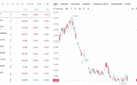 Wall Street Experts Guide Financial Firms Through Iran Conflict Risks