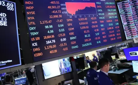 Investors: Stop Searching for Market Bottom During Wartime