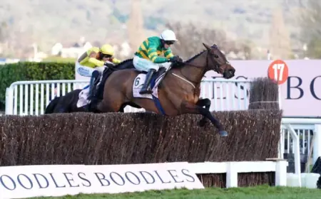 Gold Cup 2026 lineup of 11 signals a tightened Cheltenham showdown