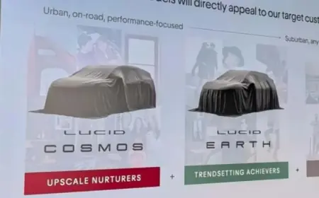 Lucid Unveils Cosmos and Earth: Midsize SUVs Boasting 300+ Mile Range