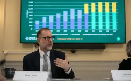 Budget Watchdogs Advise Mamdani: Rethink Reliance on Wall Street, Emergency Funds