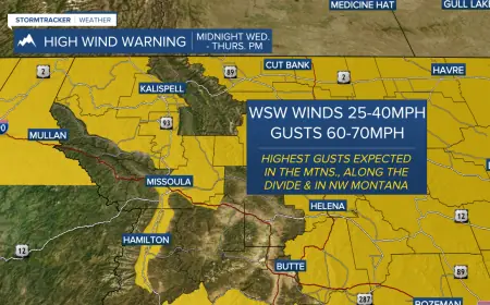 High Wind Warning, Wind Advisory Alerts Span Rockies to Northeast as Dangerous Storm Sweeps Across U.S. Today