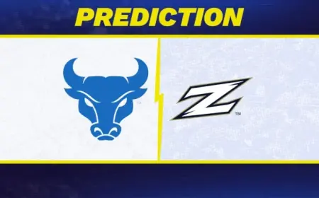 Akron Basketball meets Buffalo with a MAC Tournament tip at 4:00 p.m. ET