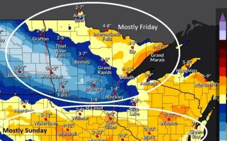 Wind and Blizzard Warnings Continue; Heavy Snow Expected South by Sunday