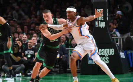 Thunder Vs Celtics: Tatum Out as Thunder Host Celtics in OKC