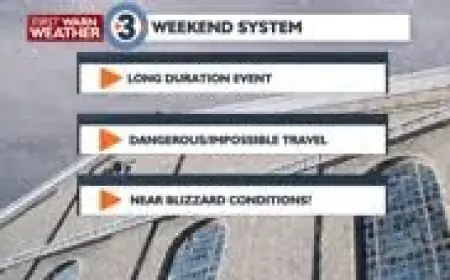 We Energies Power Outages vs. Weekend Travel: What the forecast suggests