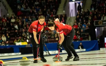 Einarson’s Canada Ready as Women’s World Curling 2026 Opens in Calgary