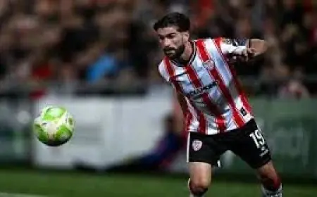 Derry City Vs Shelbourne Signals Stat-Focused League Preview and Head-to-Head Trends