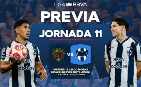 Juárez – Monterrey preview highlights dominant record, but key match details stay limited