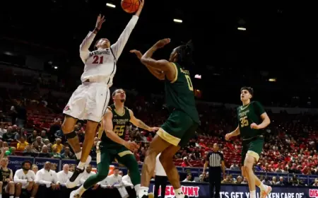 San Diego State Basketball in Las Vegas Leaves Colorado State Behind, Advances in Mountain West Tournament