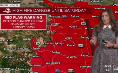 Fire Weather Watch: Denver Braces for High Fire Danger Saturday Before Snow, Cold, and Wind Sunday