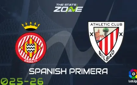 Girona Vs Athletic Club At Montilivi Leaves Girona Seeking To Turn Fans’ Support Into Victory