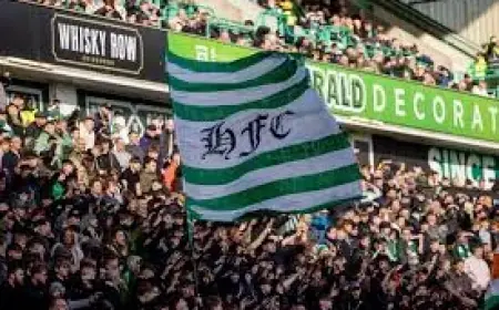 Hibernian Vs Livingston At Easter Road Leaves Selection Questions And European Hopes On The Line