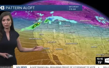 Las Vegas Weather: Valley Braces for Early Heat Wave as Records Loom Next Week