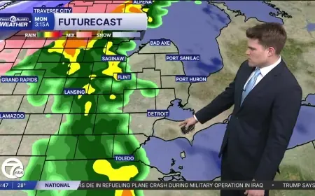 Today’s Weather: Fire Danger In The Plains, Heavy Snow Building In The Upper Midwest, Warmth In The West