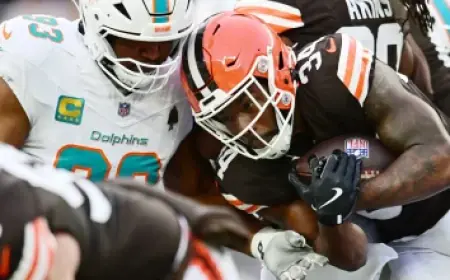 Bruins Vs Capitals in Washington Sparks Playoff-Pressure Test as Thompson Starts