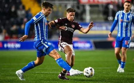 Kilmarnock Vs Hearts At Rugby Park Leaves Home Side Facing Ticket Crunch And Selection Questions