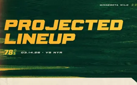 Rangers Vs Wild: Projected Lineup, Stakes in Minnesota, and How to Watch on March 14