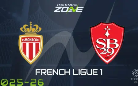 Folarin Balogun’s Mental Leap Powering Monaco Vs Brest As Lukas Hradecky Set To Return