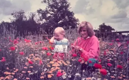 Mother’s Day Tribute From Prince William With Highgrove Diana Photo Prompts Online Reaction