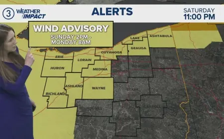 Wind Advisory and Severe Weather Alert: Chicago Weather Today Is a Three-Act Storm — Sunday, March 15, 2026
