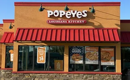 Popeyes Bankruptcies Put Spotlight On Franchise Strain In 2026