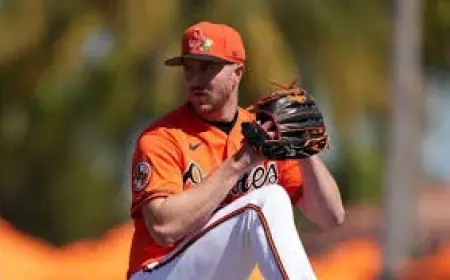 Trevor Rogers Named Orioles’ Opening Day Starter as Rotation Talk Builds