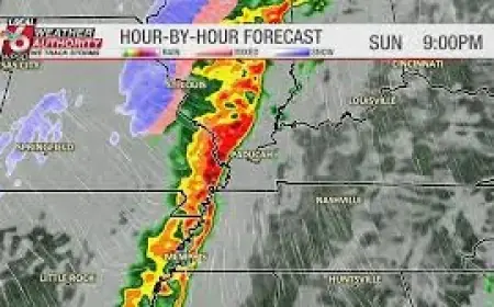 Wbko Weather: Tornado Watch And Storm Alerts Across Kentucky, Indiana, And Middle Tennessee