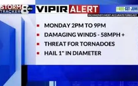 Weather Virginia Beach: Severe Storm Alerts Issued as Damaging Winds Threaten Hampton Roads