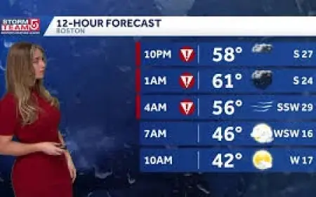 Eversource Outage Risk in Massachusetts as Powerful Storm Brings High Winds and Flood Danger