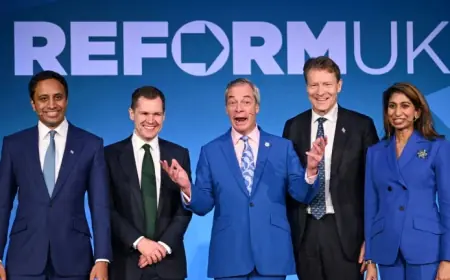 Reform Uk Lead In UK Polls Leaves YouGov To Publish More Data