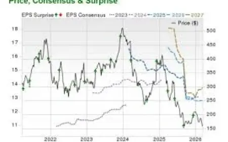 Lulu Stock Near 52-Week Lows as Lululemon Q4 Results Loom, Investors Weigh Next Move