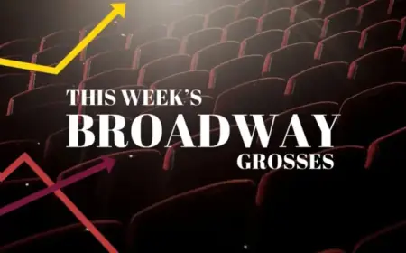 “JUST IN TIME and CHICAGO Set New Broadway Gross Records This Week”