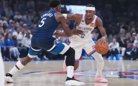 Gilgeous-Alexander Drops 40 Points in Thunder’s 10th Consecutive Victory Over Magic