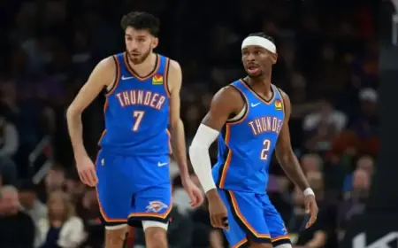 SGA Extends 20-Point Streak in Thunder’s Ninth Consecutive Victory