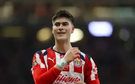 Chivas Match Update: Liga BBVA MX Clausura 2026 Goal Leaderboard